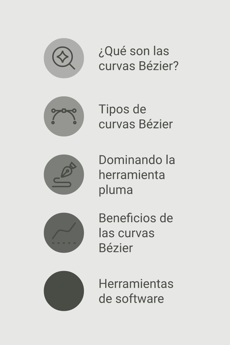 Infografía: Curvas Bézier en diseño vectorial: qué son y cómo dominarlas