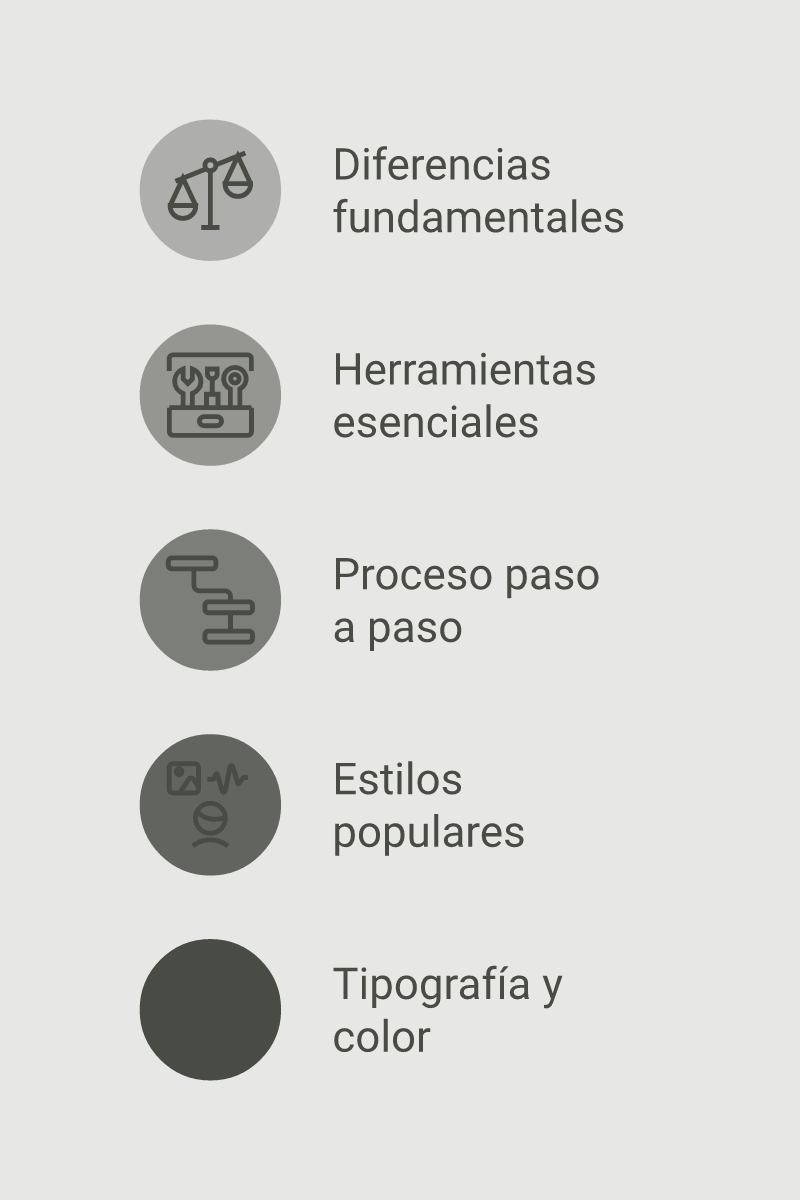 Infografía: Diseño vectorial para ilustración: técnicas y estilos