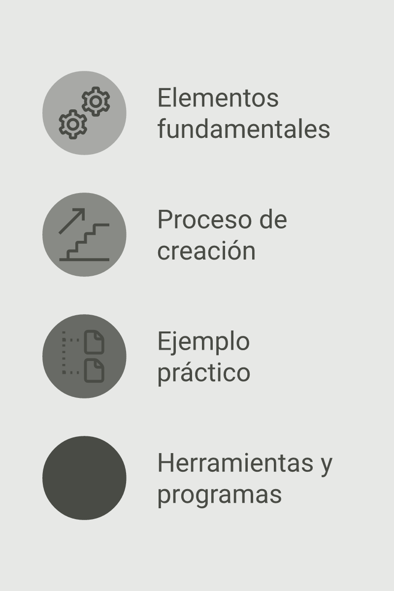 Infografía: Manual de identidad de marca: qué incluye y cómo crearlo